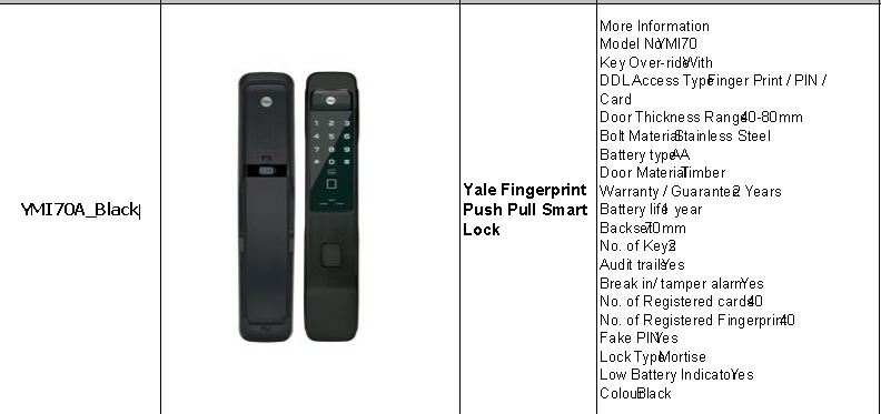 Description + picture