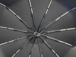 12 Ribs Umbrella