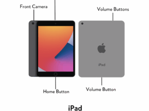Apple iPad 9th Generation