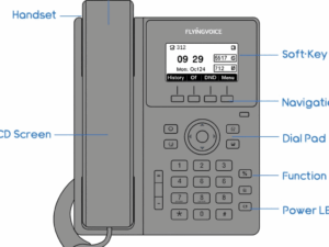 Flyingvoice P10P 2 SIP PoE IP Phone