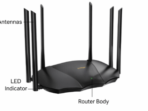 Tenda TX3000 Pro AX3000