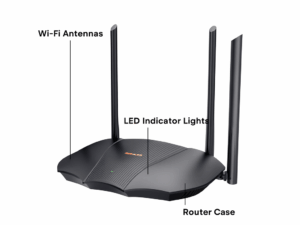Tenda TX9 Pro AX3000