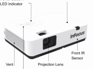 InFocus IN1004 Projector