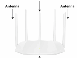 Tenda AC5 AC1200 Dual-Band WiFi Router