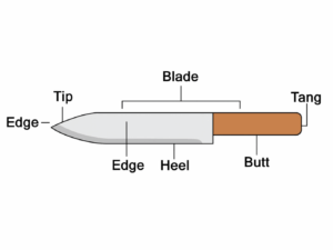 2 Pcs Small Knife – For Chamra Silani