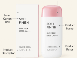 MISSHA All Around Safe Block Soft Finish Sun Milk SPF50+/PA+++
