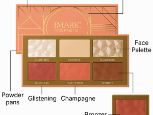 Imagic Highlighter Blush & Contour Palette
