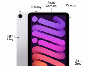 Apple iPad Mini 7 (2024)