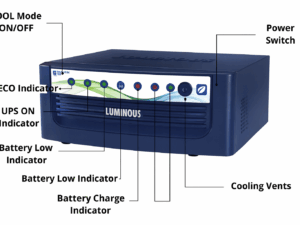 Luminous Eco Watt Neo 2300VA Pure Sine Wave IPS