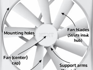NZXT F120P 120mm Static Pressure Casing Fan – White