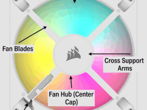 Corsair iCUE AR120 Digital RGB 120mm PWM Single Casing Fan – White