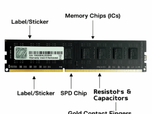 G.SKILL Value 4GB DDR3 1600MHz Desktop RAM