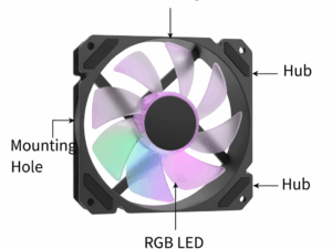 MaxGreen M59 ARGB 3 in 1 120mm Casing Fan