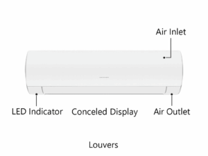 Gree 2 Ton Fairy‑Split Non‑Inverter AC