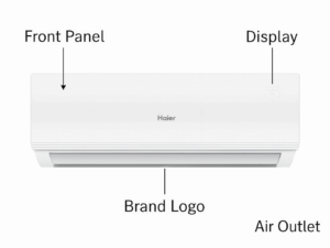Haier 1.5 Ton AquaCool Non‑Inverter Split AC