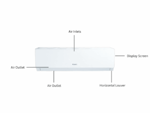 Gree 1.5 Ton Lomo Split Inverter AC