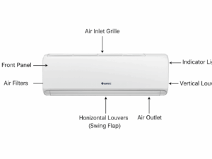 Gree 1.5 Ton Inverter Split AC