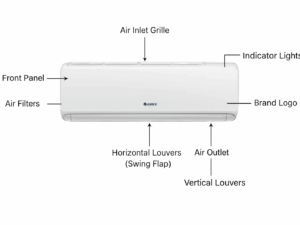 Gree 1.5 Ton Non-Inverter Split AC