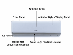 Gree 1 Ton Lomo Split Inverter AC