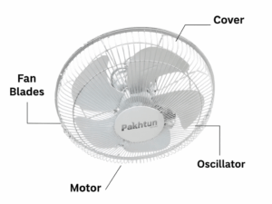 Pakhtun PK-127 16" High Speed Ceiling Mount Fan