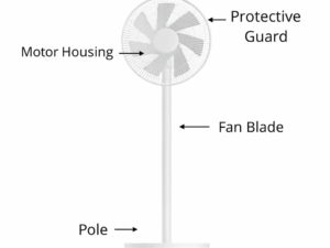 Xiaomi Mi Smart Standing Fan 1C Lite