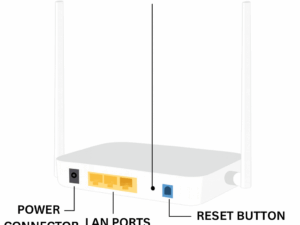 BDCOM GP1705‑2G Dual‑Port WiFi XPON ONU