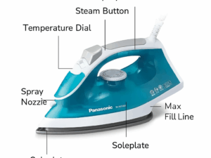 Panasonic NI‑P300T Multi‑Directional Steam Iron