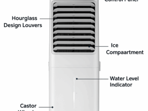 Gree KSWK‑2001DGL 20 L Portable Air Cooler