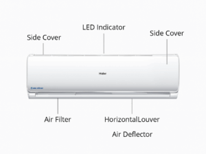 Haier 1.6 Ton UltimateCool Inverter Split AC