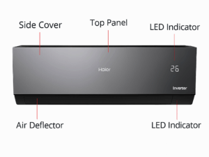 Haier 1.5 Ton Wi‑Fi Hot & Cool Inverter Split AC