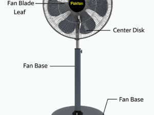 Pakhtun Tezra 18" High Speed Stand Fan With Remote