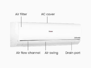 Haier 1.6 Ton UVCool WiFi Inverter Split AC