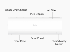 Haier 2 Ton Non-Inverter Split AC