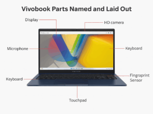 ASUS Vivobook 15 F1504ZA Core i3