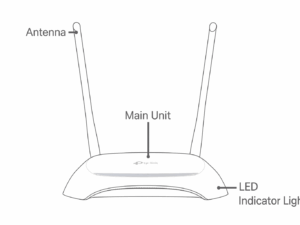 TP-Link TL-WR850N WiFi Router