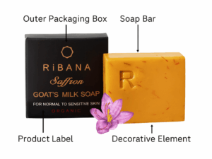 Ribana Saffron Goat's Milk Soap 110gm