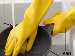Rubber Safety Hand Gloves – Yellow Latex (1 Pair)