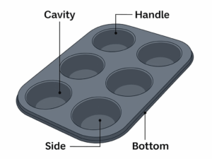 6 Round Non-Stick Muffin & Mini Cupcake Mold – Black