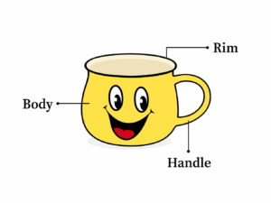 Emoji Ceramic Mug – Coffee Mug (1 Pc)