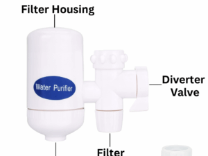 Mini Water Filter – Washable Water Purifier