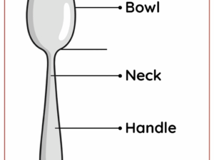 6 Pcs Stainless Steel Spoon Set – Multi Design