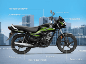 Honda Shine 100