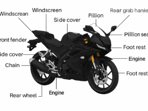 Yamaha R15M