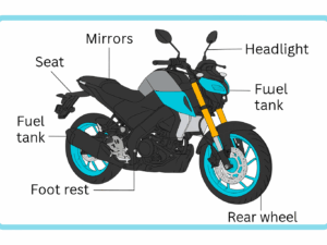 Yamaha MT-15 V2 (Cyan)