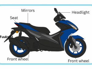 Yamaha Aerox 155