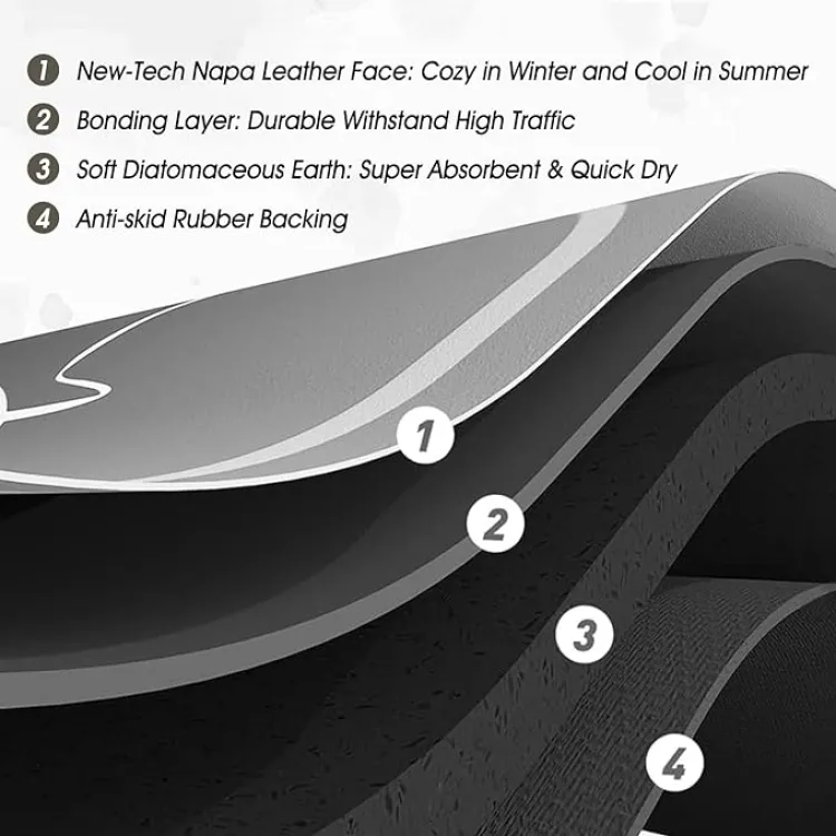 0663280_bathroom-rugs-modern-diatomaceous-earth-super-absorbent-quick-dry-grey-bath-mat-non-slip-thin-bathro