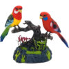 0548437_singing-chirping-bird-decorative-showpiece-realistic-sounds-bird